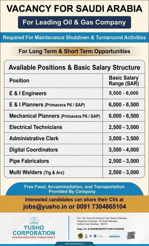 Urgent Hiring for Saudi Arabia Oil & Gas Company – Multiple Positions Available (2026) Job Opportunities in Saudi Arabia – Oil & Gas Sector A leading Oil & Gas company in Saudi Arabia is currently hiring skilled professionals for Maintenance Shutdown and Turnaround Projects. This is an excellent opportunity for candidates looking for both long-term and short-term employment in the Gulf region. The company is offering competitive salary packages along with free food, accommodation, and transportation. Available Job Positions and Salary Details Below are the current vacancies along with their monthly salary ranges (in SAR): Engineering & Planning Roles E & I Engineers – SAR 5,500 to 6,000 E & I Planners (Primavera P6 / SAP) – SAR 6,000 to 6,500 Mechanical Planners (Primavera P6 / SAP) – SAR 6,000 to 6,500 Technical Roles Electrical Technicians – SAR 2,500 to 3,000 Pipe Fabricators – SAR 2,500 to 3,000 Multi Welders (TIG & ARC) – SAR 2,500 to 3,000 Administrative & Coordination Roles Administrative Clerk – SAR 3,000 to 3,500 Digital Coordinators – SAR 3,500 to 4,000 Job Benefits Selected candidates will receive the following benefits: Free food provided by the company Free accommodation Free transportation Opportunity to work in a reputed Oil & Gas company Exposure to international projects and shutdown operations Eligibility Criteria Candidates applying for these roles should meet the following requirements: Relevant educational qualification based on the position Experience in Oil & Gas, maintenance, shutdown, or turnaround projects preferred Knowledge of tools like Primavera P6 or SAP (for planning roles) Technical skills for fabrication, welding, or electrical work (for technician roles) How to Apply  Send your updated CV to jobs@yusho.in Contact Number You can also reach out directly via phone:+91 7304865104 About the Hiring Company The recruitment is being managed by Yusho Corporation – Human Resource Consultancy, which specializes in overseas placements, particularly in Gulf countries. Disclaimer: Read the ad to know more about the vacancies and the qualifications / Experience reqd. | Read the Ad carefully before you apply.We are a job information platform and are not directly involved in the recruitment or selection process. While we strive to share only genuine opportunities, we strongly advise all candidates to thoroughly verify the recruiting agency/license/employer before accepting any offer or making any payment.