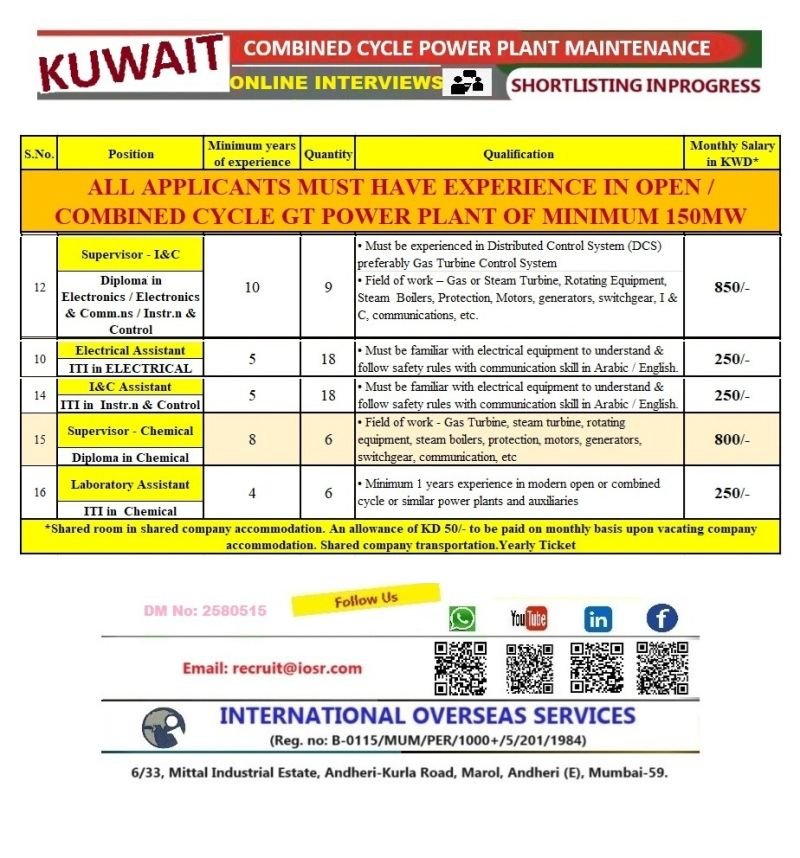Kuwait Combined Cycle Power Plant Jobs 2026 – Apply for Maintenance Positions