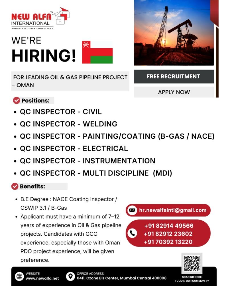 Oman Oil & Gas Jobs 2026 – Free Recruitment |  Apply Now