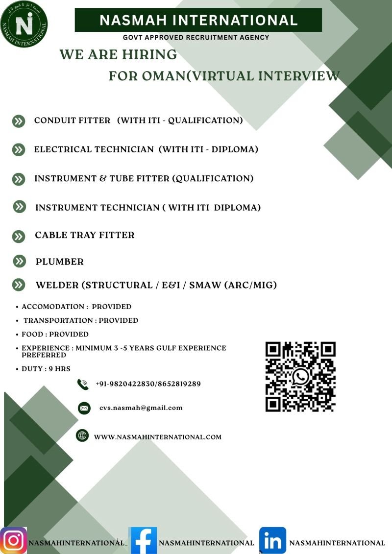 Urgent Hiring for Oman – Multiple Technical Positions | Virtual Interview