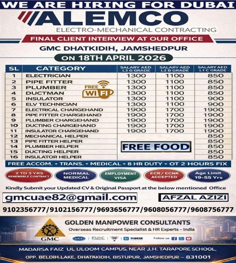 Urgent Hiring for Dubai – ALEMCO Electro-Mechanical Contracting