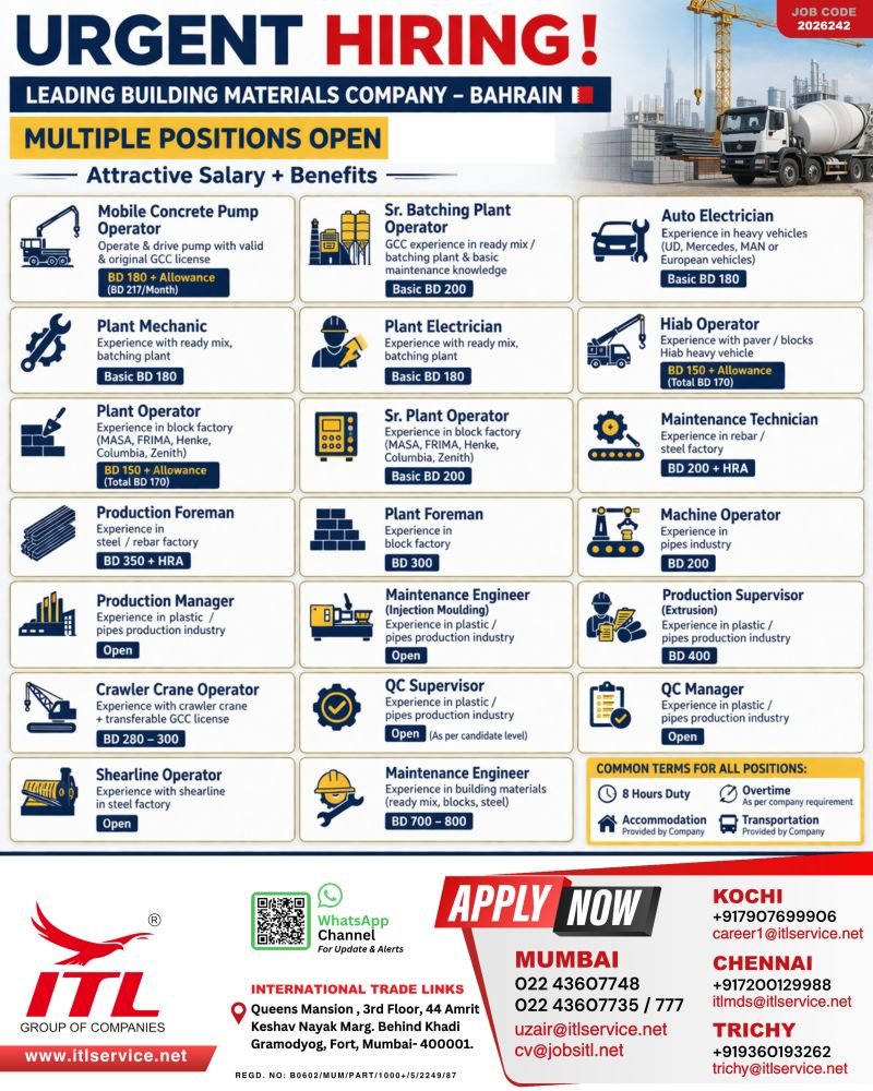 Bahrain Job Vacancies 2026 – Multiple Positions in Building Materials Industry