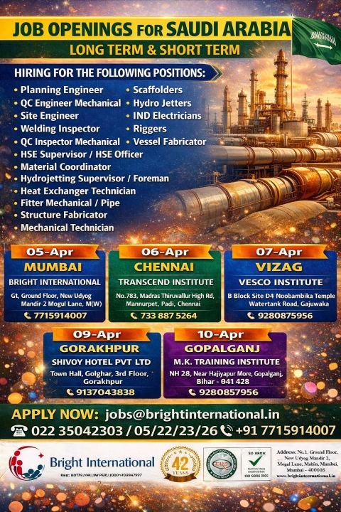 Job Openings in Saudi Arabia – Long Term & Short Term Projects
