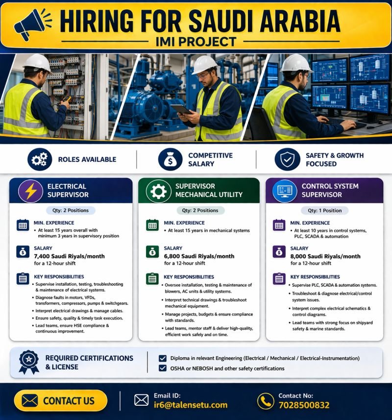 Jobs in Saudi Arabia – IMI Project | Apply Now Jobs in Saudi Arabia – IMI Project | Apply Now