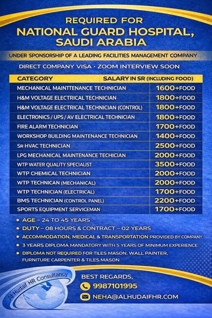 Hiring for National Guard Hospital – Saudi Arabia Hiring for National Guard Hospital – Saudi Arabia