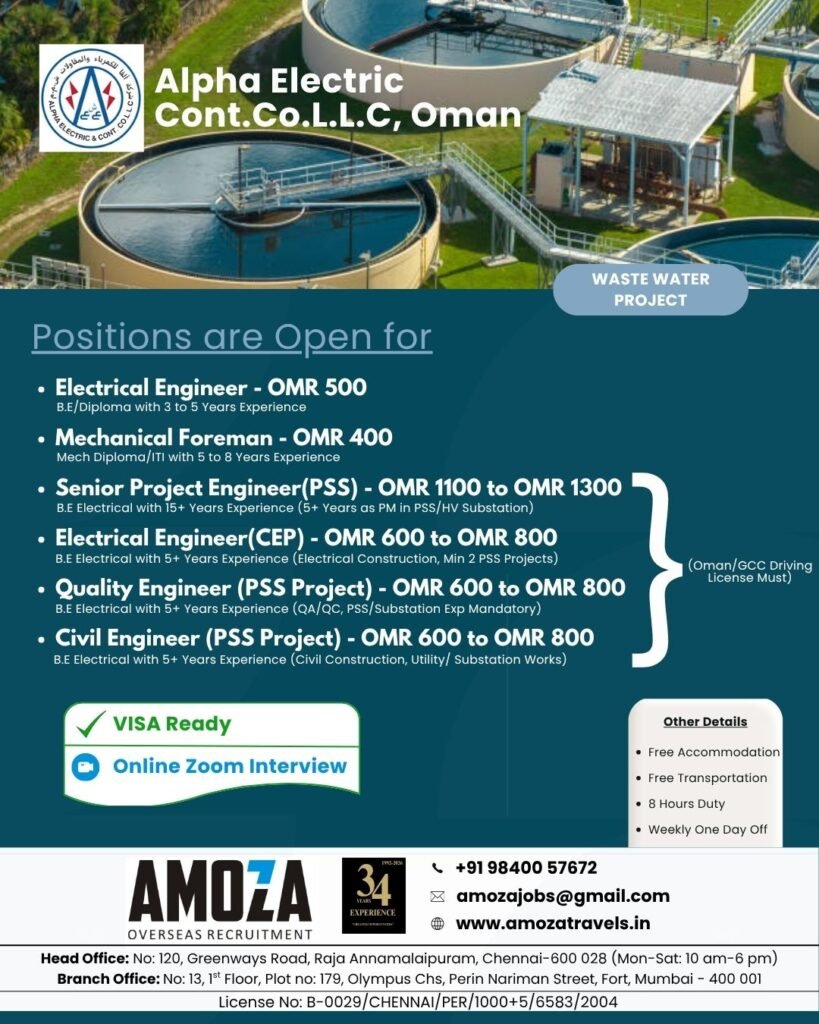 Job Opportunities in Oman – Alpha Electric Contracting Company - Apply Now