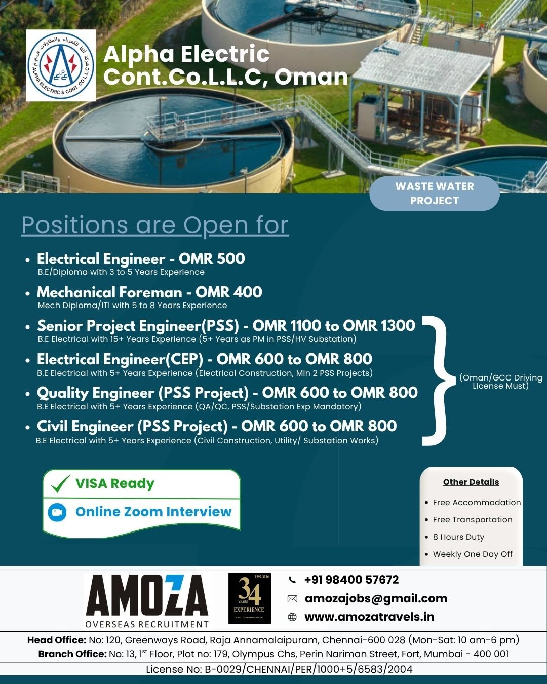 Job Opportunities in Oman – Alpha Electric Contracting Company - Apply Now