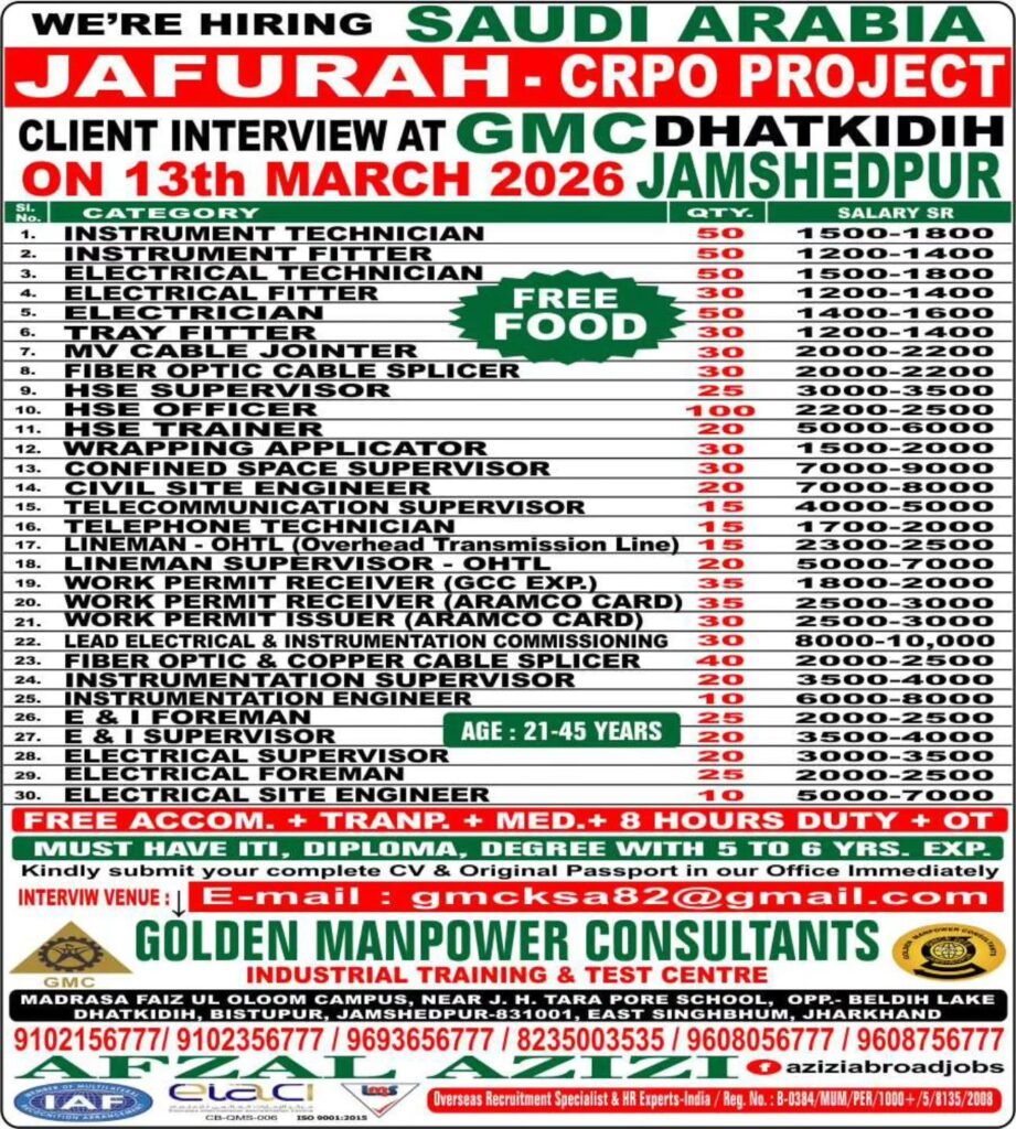 Saudi Arabia Sisco Jafurah Crpo Project Jobs 2026 – Apply Now Saudi Arabia Sisco Jafurah Crpo Project Jobs 2026 – Apply Now