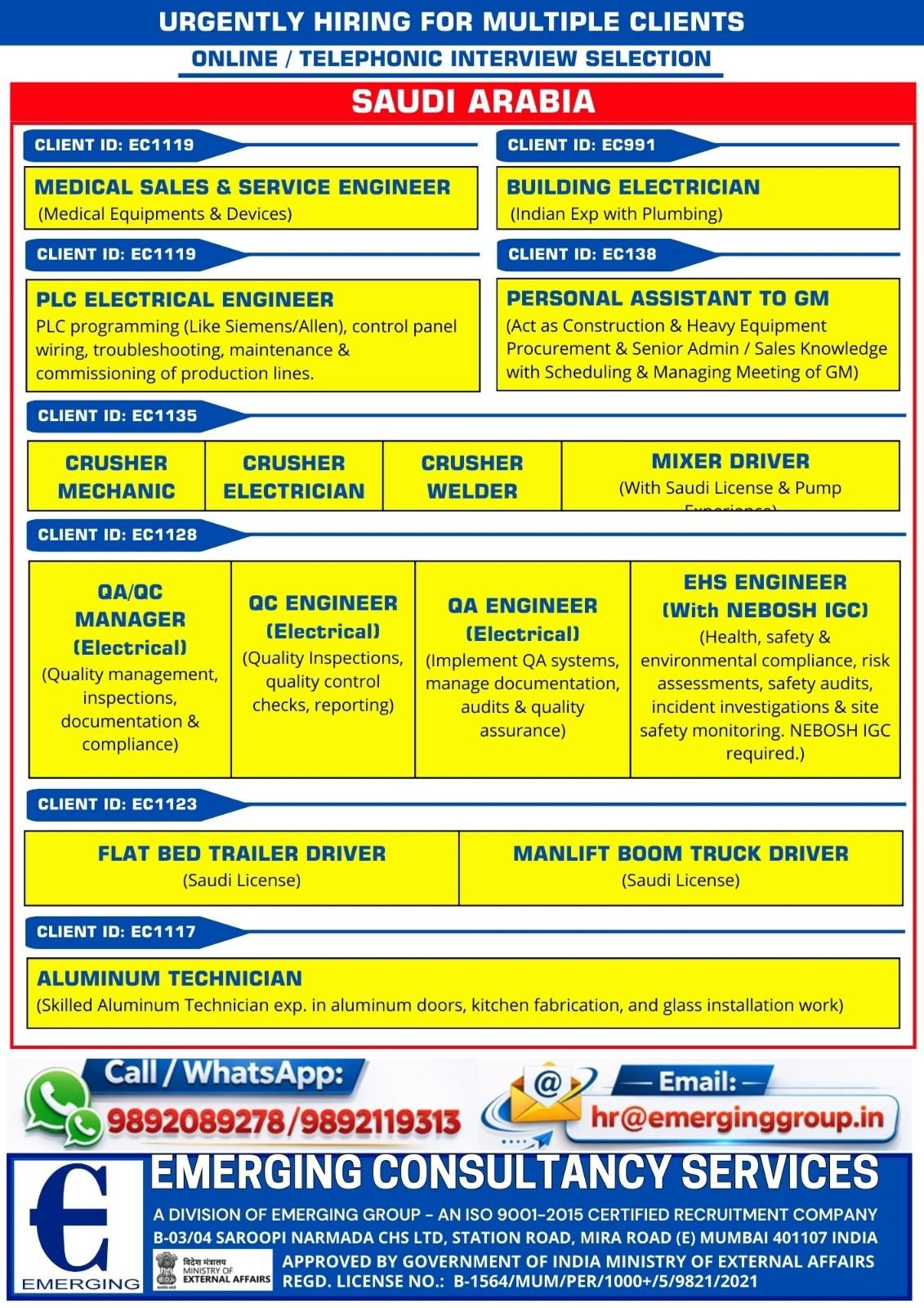 Urgently Hiring for Saudi Arabia – Online / Telephonic Interview Selection | Multiple Engineering & Technical Vacancies