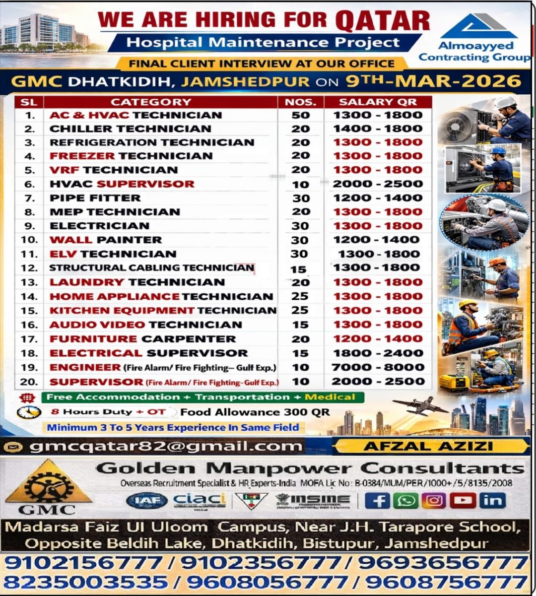 Qatar Jobs : Hiring For Almoayyed Contracting Group Hospital Maintenance Project 2026 – Apply Now