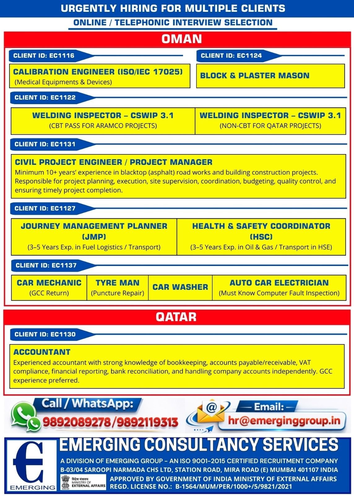 Urgently Hiring for Oman & Qatar – Online / Telephonic Interview Selection 