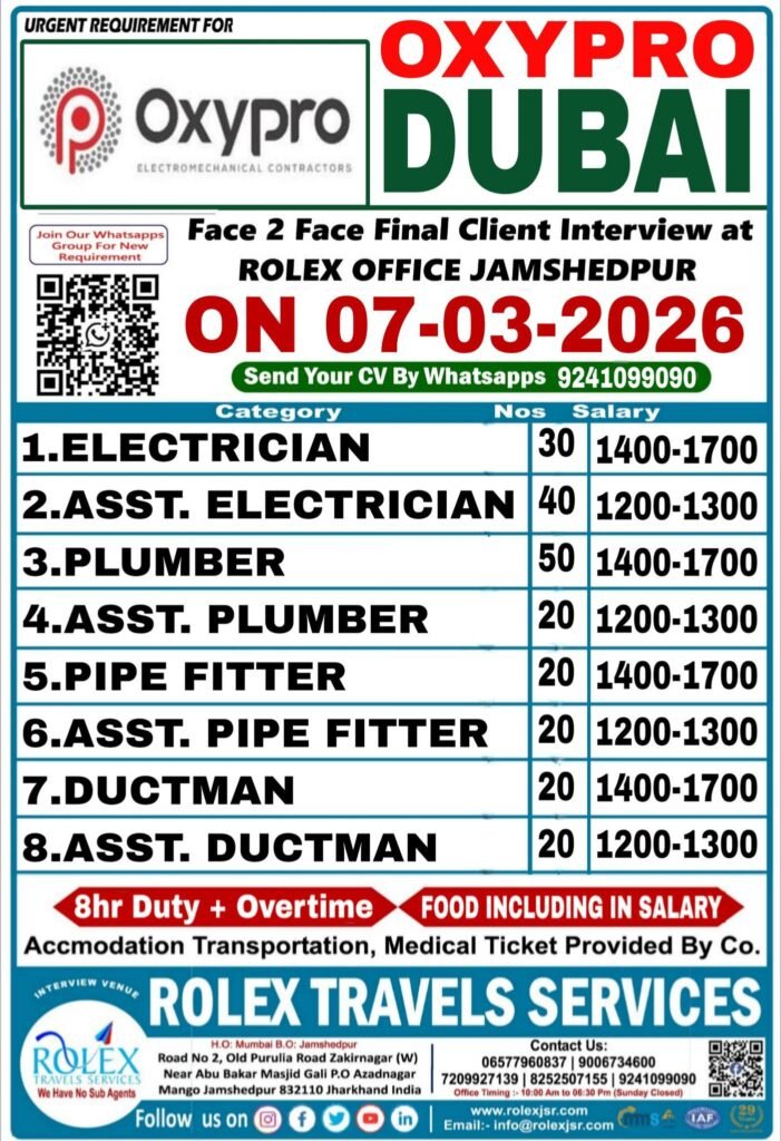 Urgent Requirement for OXYPRO Dubai – Face-to-Face Client Interview on 07-03-2026 Urgent Requirement for OXYPRO Dubai – Face-to-Face Client Interview on 07-03-2026
