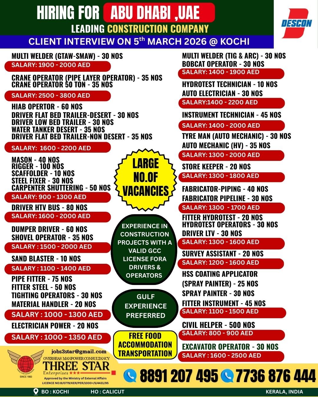 UAE Abu Dhabi Construction Jobs 2026 – 1000+ vacancies - Apply Now