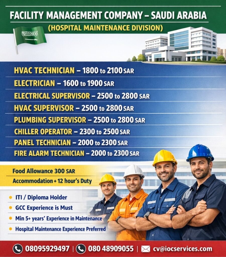 Saudi Arabia Facility Management Jobs 2026: Hiring For Hospital Maintenance Division