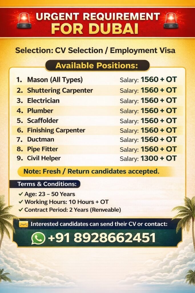 Dubai Construction Jobs 2026: Multiple Vacancies