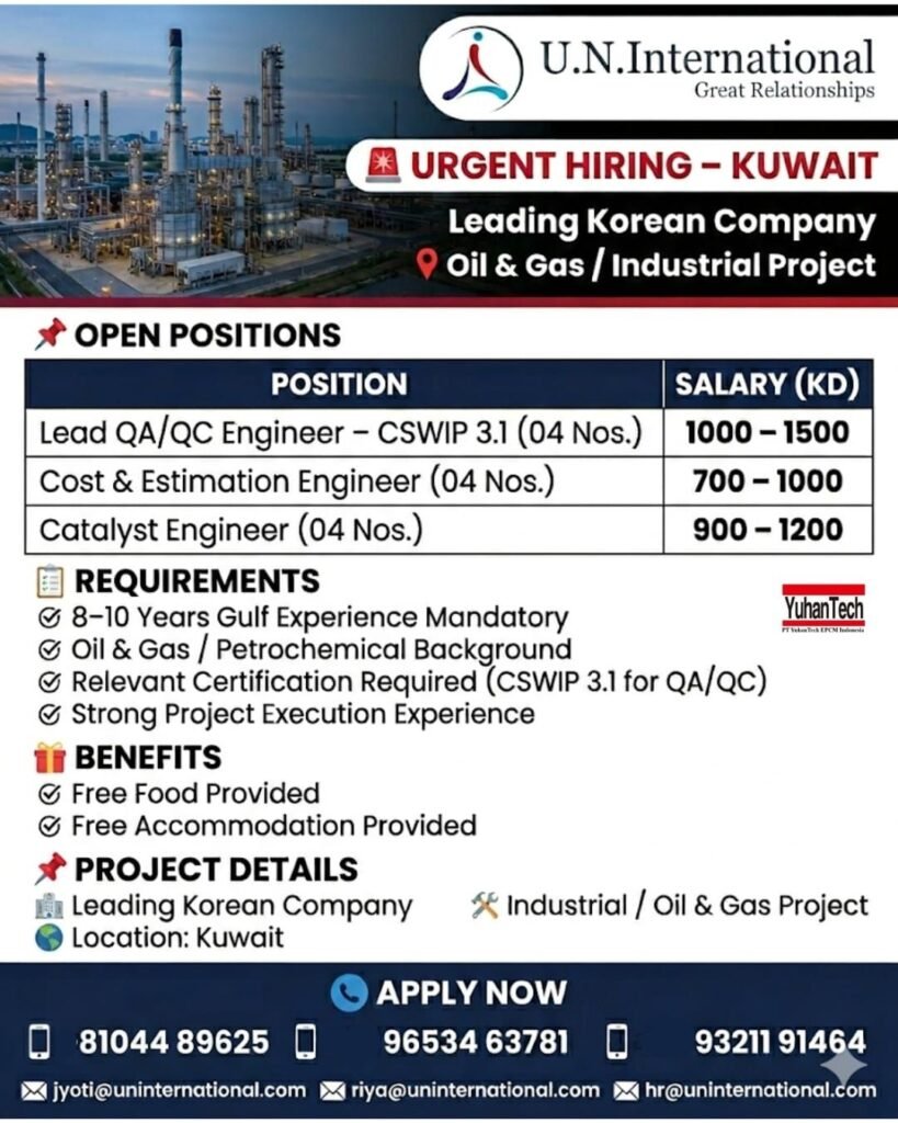 Kuwait Oil and Gas Jobs 2026: QA/QC Engineers, Catalyst Engineers and Cost Engineers Required