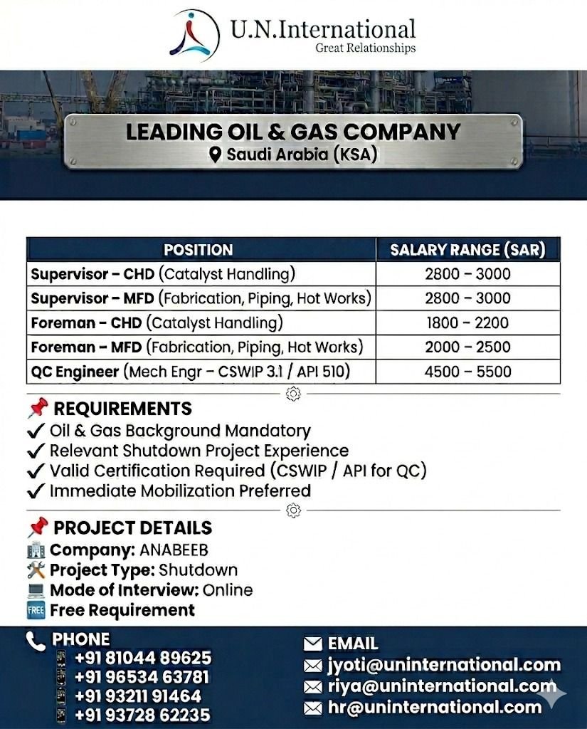 Saudi Arabia Oil and Gas Shutdown Jobs 2026: Supervisors, Foremen and QC Engineers Required