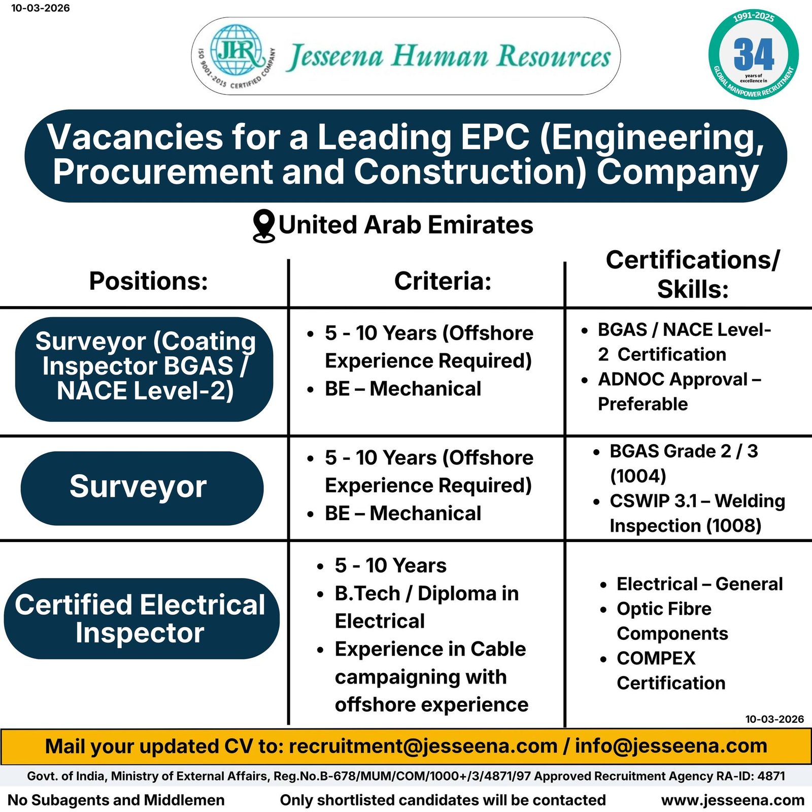 UAE EPC Company Jobs 2026 – Urgent Recruitment
