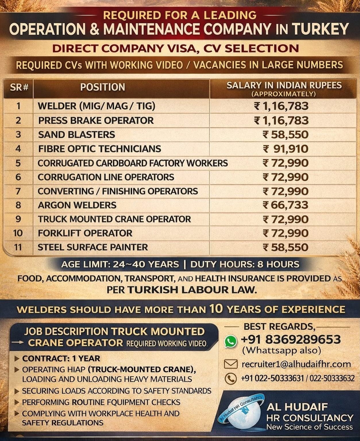 Turkey Jobs 2026 – Urgent Recruitment for Operation and Maintenance Company