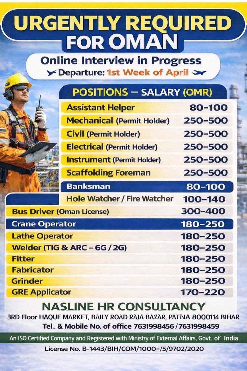 Urgent Job Vacancies in Oman – Online Interview in Progress