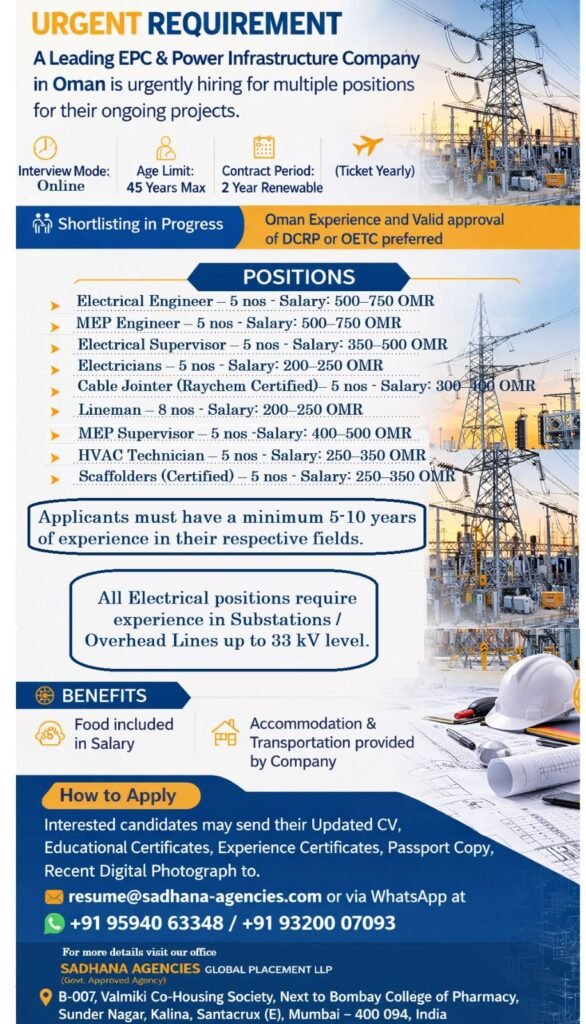 Urgent EPC & Power Infrastructure Jobs in Oman – Engineers, Technicians and Electricians Hiring