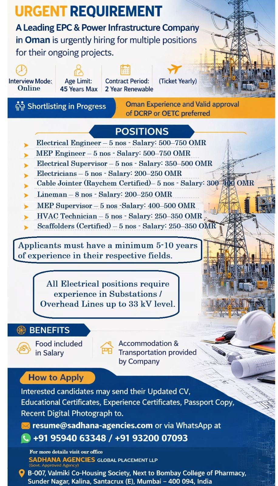 Urgent EPC & Power Infrastructure Jobs in Oman – Engineers, Technicians and Electricians Hiring