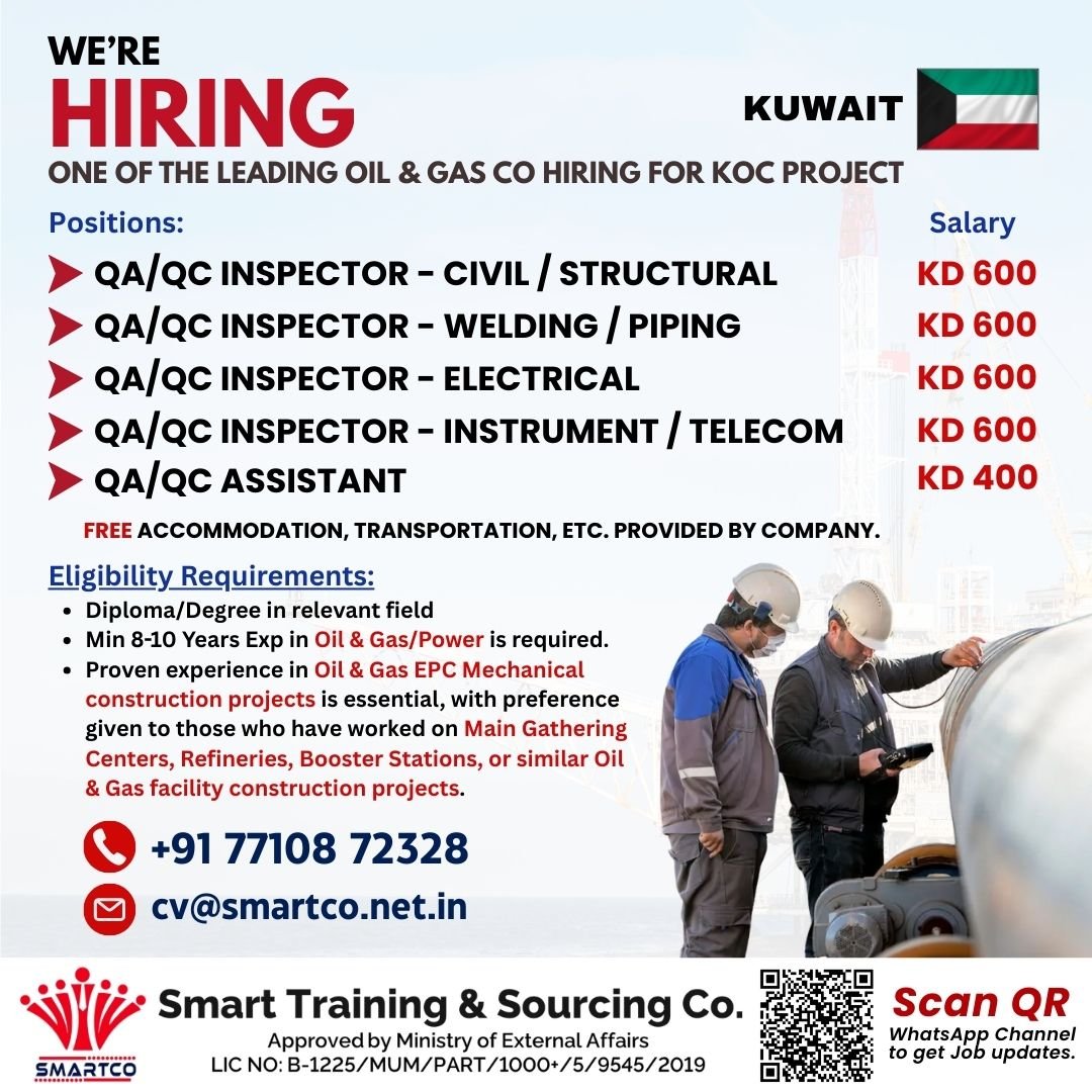 Kuwait Oil and Gas Jobs 2026 – QA/QC Inspectors Required 