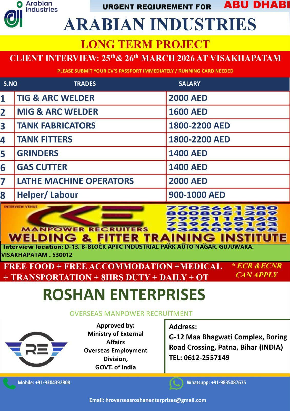 Urgent Hiring for Abu Dhabi – Arabian Industries Jobs 2026 | Welders, Fabricators, Fitters & More