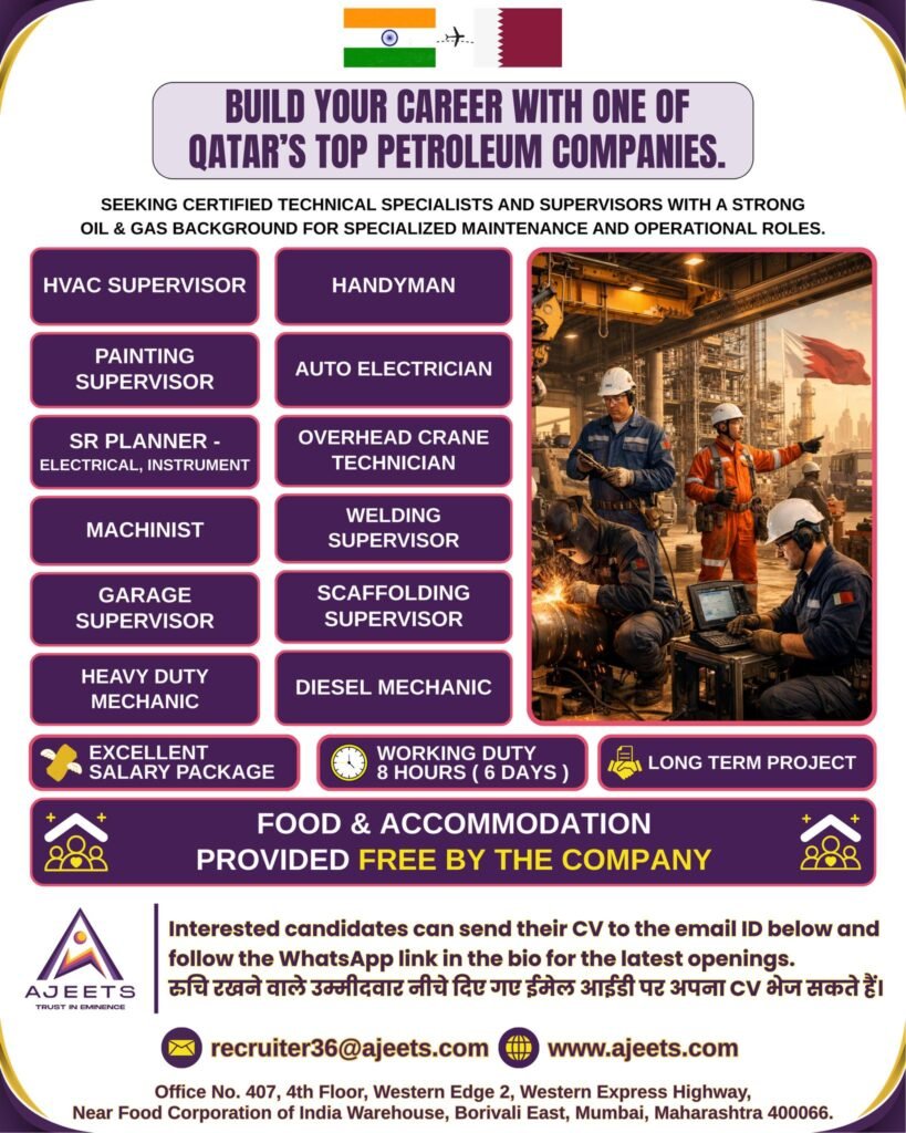 Qatar Oil & Gas Job Opportunity - Apply Online