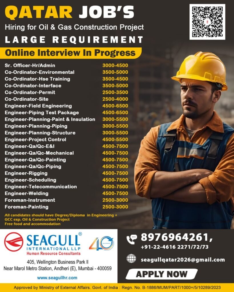 Qatar Oil & Gas Construction Jobs 2026 – Large Recruitment