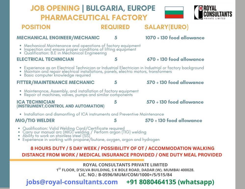 Job Openings in Bulgaria, Europe – Pharmaceutical Factory (2026)