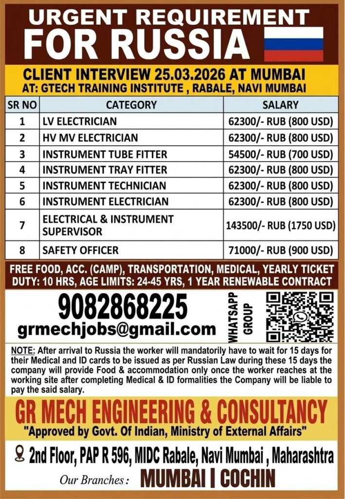 Russia Job Openings 2026 – Apply Now