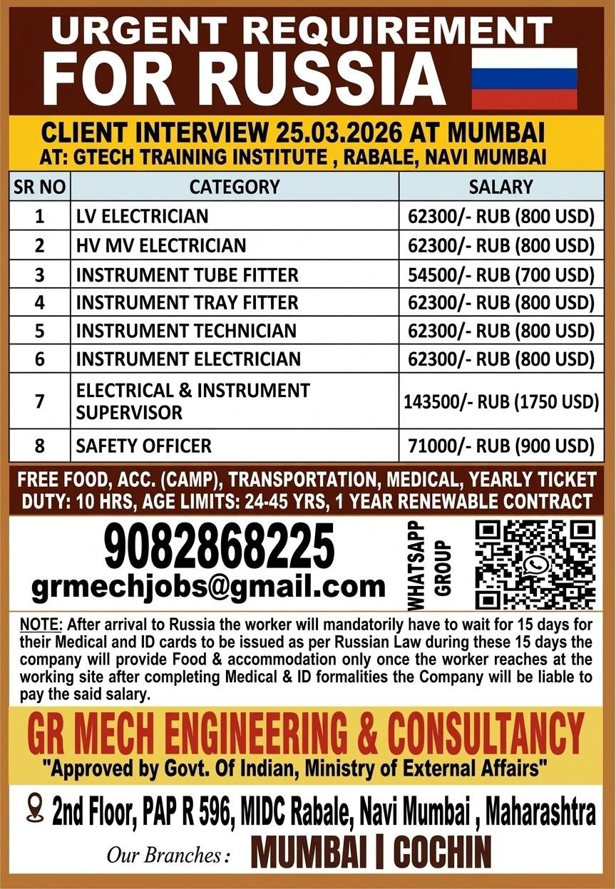 Russia Job Openings 2026 – Apply Now