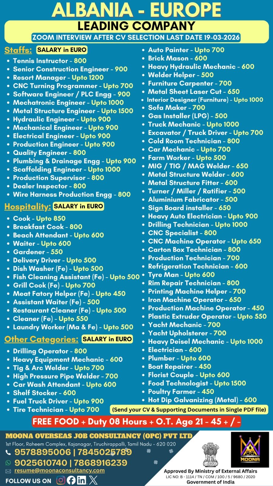 Albania Europe Jobs 2026 – Multiple Vacancies | Salary Up to €1500 | Apply Now