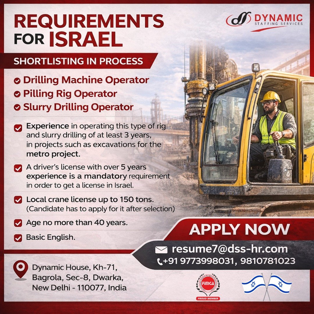 Job Opeining in Israel - Apply Today