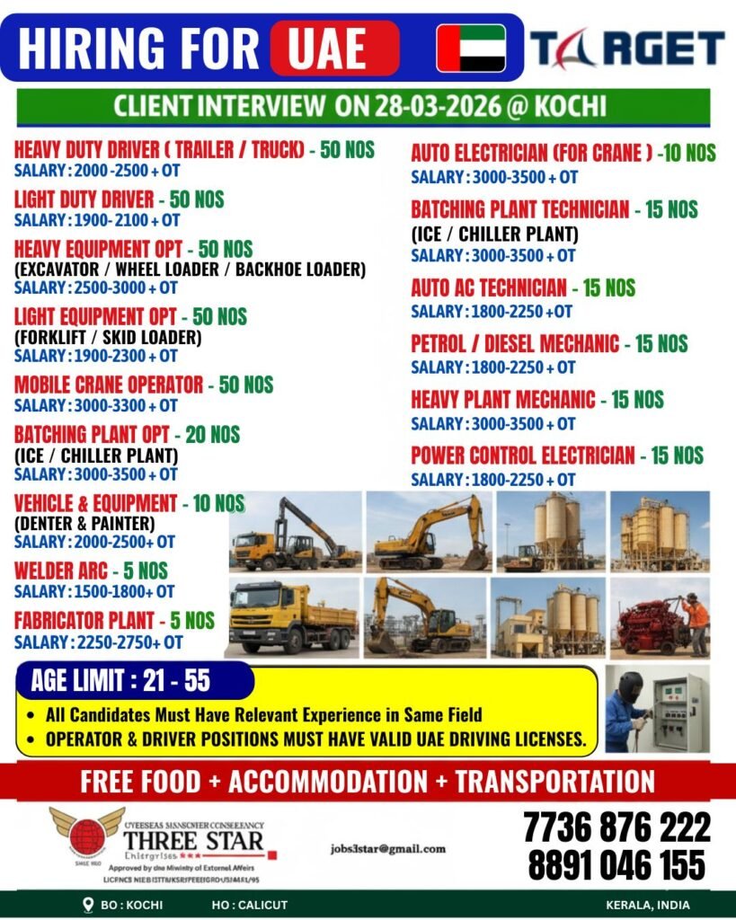 UAE Jobs 2026 – Drivers, Operators, Technicians & Mechanics UAE Jobs 2026 – Drivers, Operators, Technicians & Mechanics