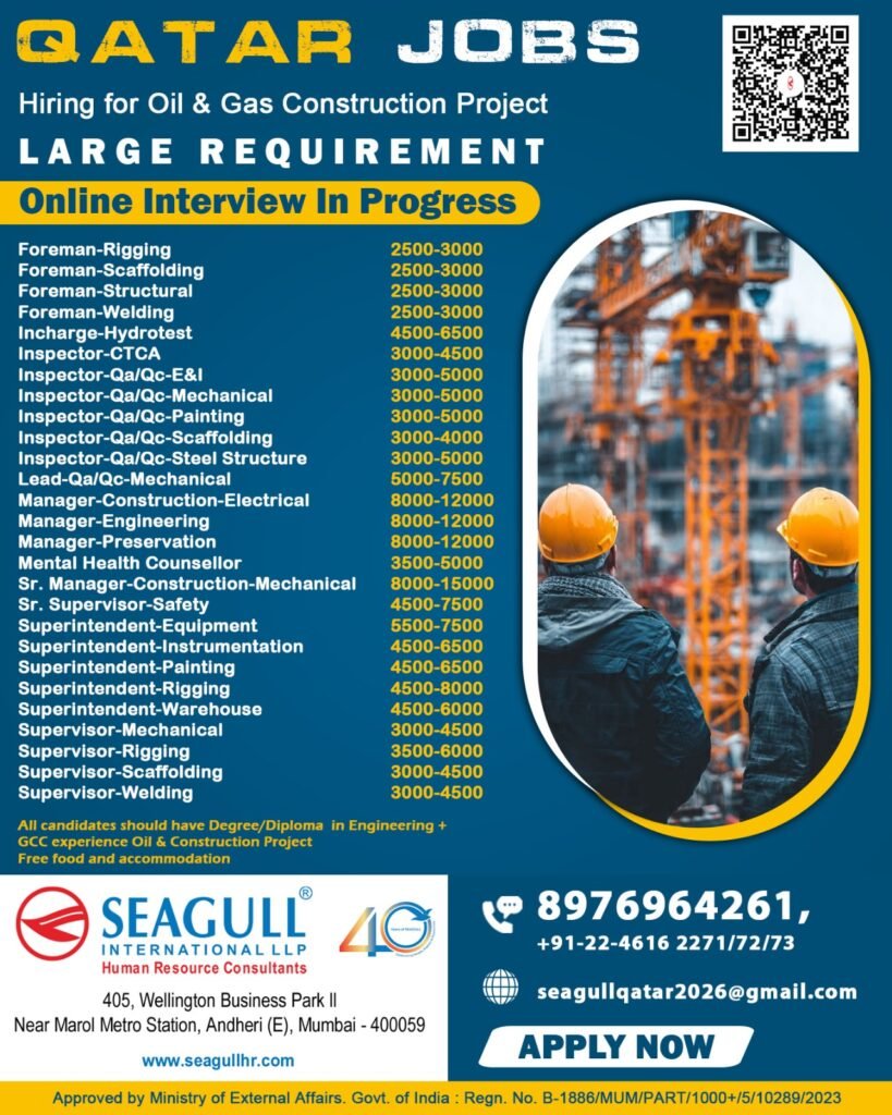 Qatar Oil & Gas Construction Jobs – 2026 Hiring