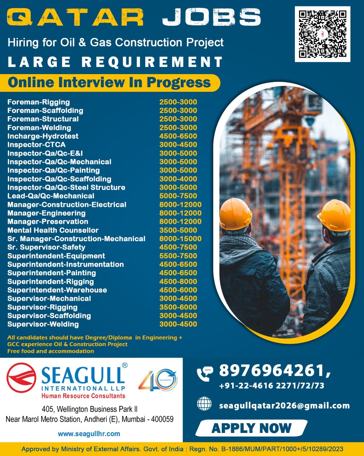 Qatar Oil & Gas Construction Jobs – 2026 Hiring