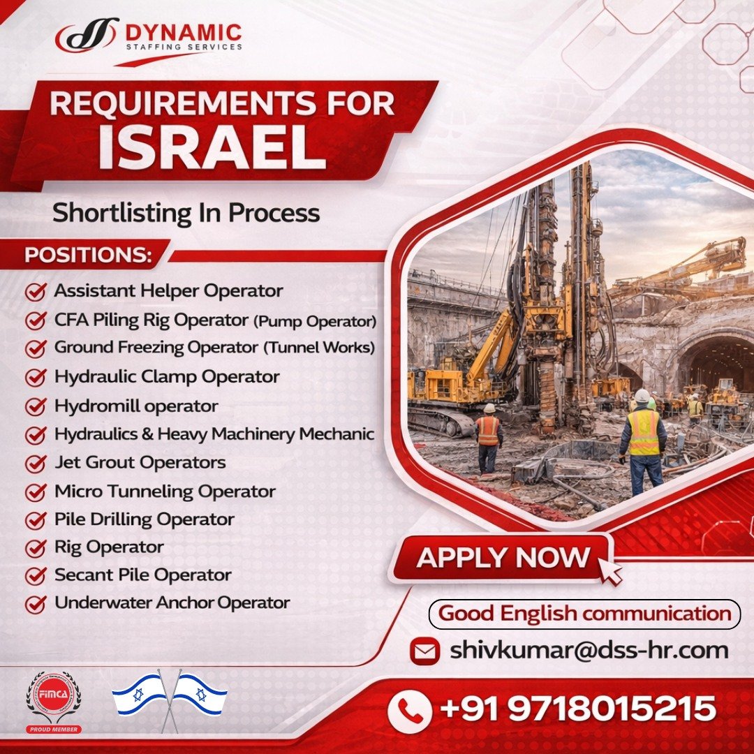 Job Requirements for ISRAEL -Apply Today