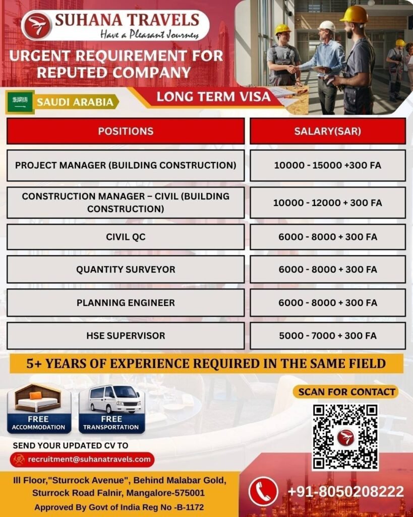 Saudi Arabia Construction Jobs 2026 – Reputed Company Hiring