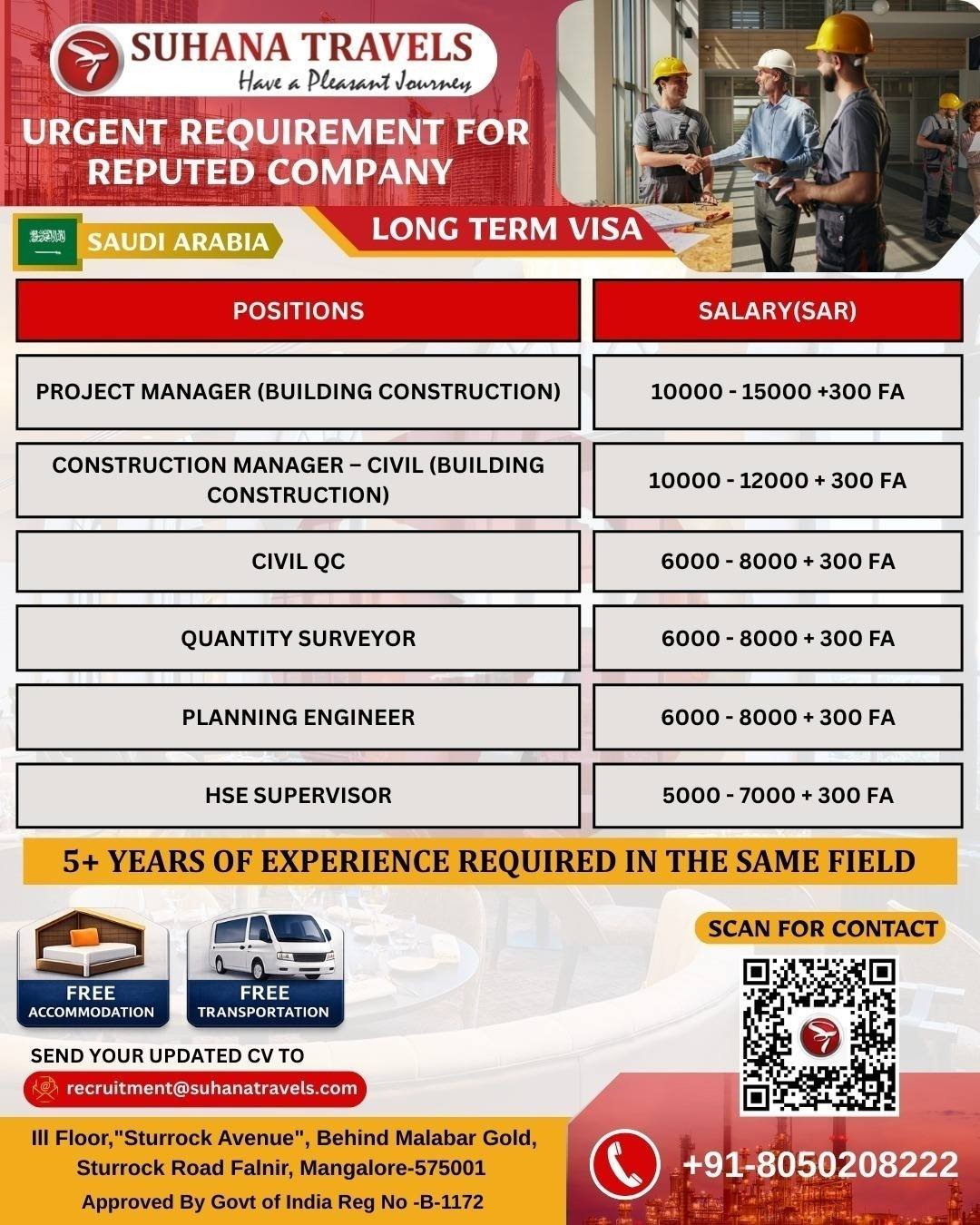 Saudi Arabia Construction Jobs 2026 – Reputed Company Hiring