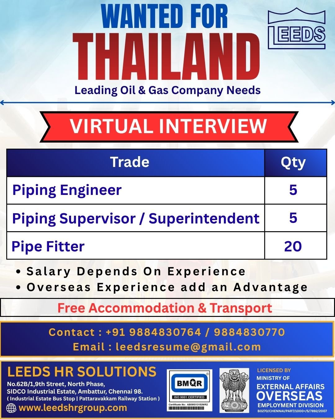 Urgent Oil & Gas Jobs in Thailand – Virtual Interview | Apply Now