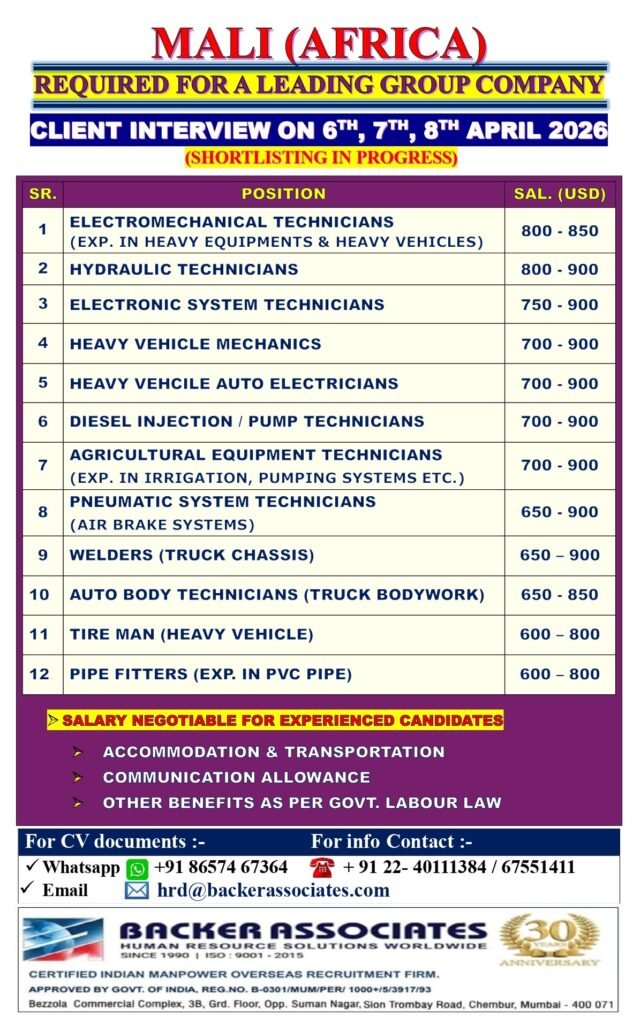 Urgent Job Vacancies in Mali, Africa (2026) - Apply Today