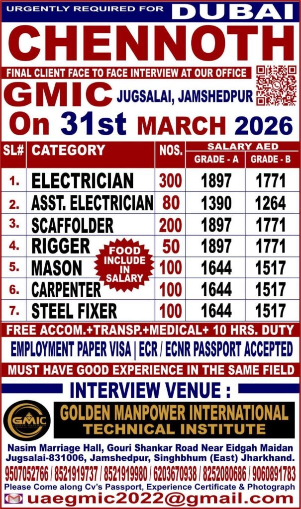 Dubai Jobs 2026 – Chennoth Company Hiring Dubai Jobs 2026 – Chennoth Company Hiring