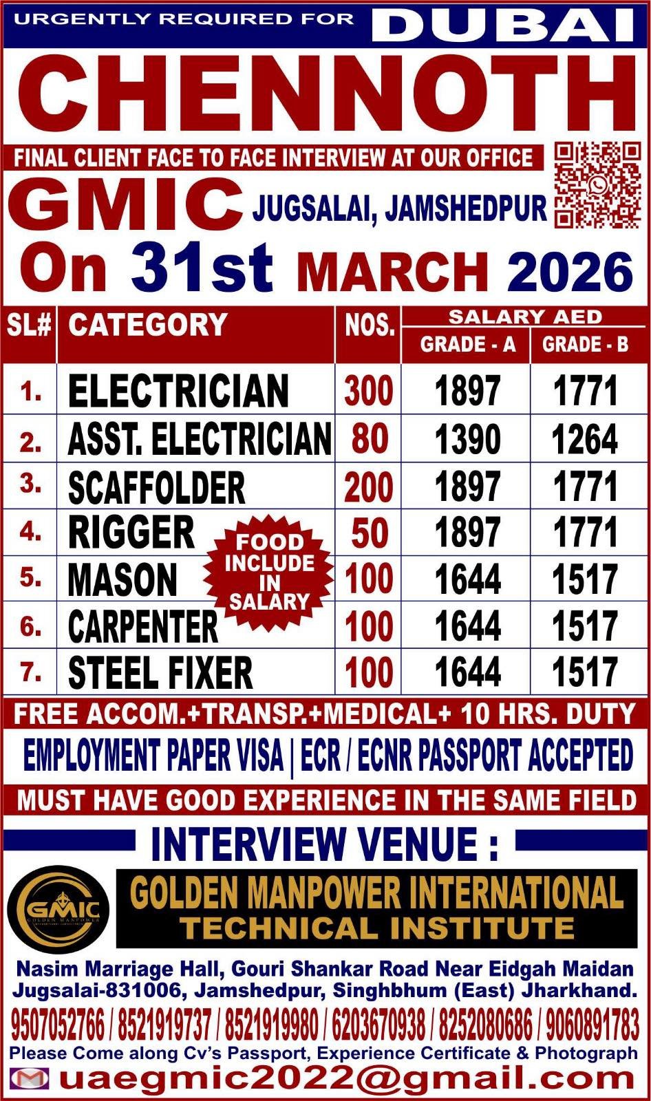 Dubai Jobs 2026 – Chennoth Company Hiring