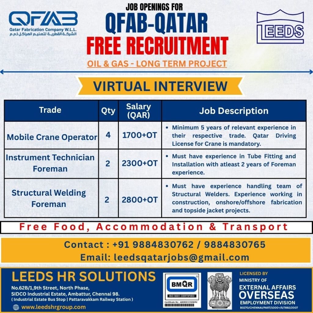 Free Recruitment Jobs in Qatar – QFAB Oil & Gas Project | Virtual Interview Free Recruitment Jobs in Qatar – QFAB Oil & Gas Project | Virtual Interview