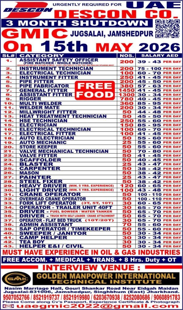 UAE Shutdown Jobs 2026 – DESCON Company Hiring