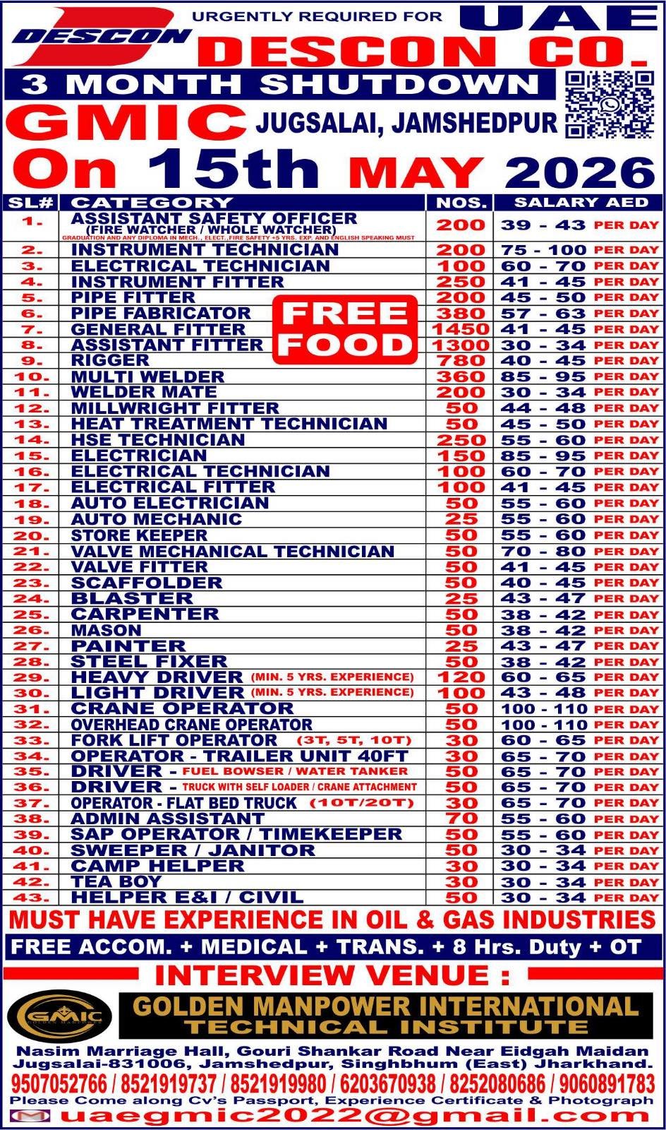 UAE Shutdown Jobs 2026 – DESCON Company Hiring