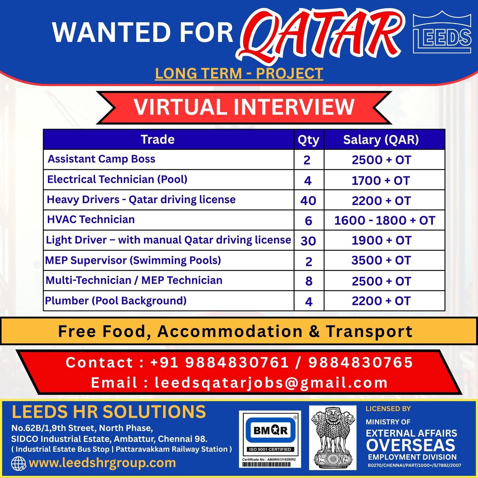 Urgent Hiring for Qatar – Long Term Project (Virtual Interview)
