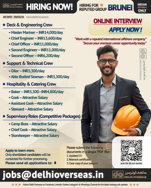 Brunei Offshore Jobs 2026 | Apply Online